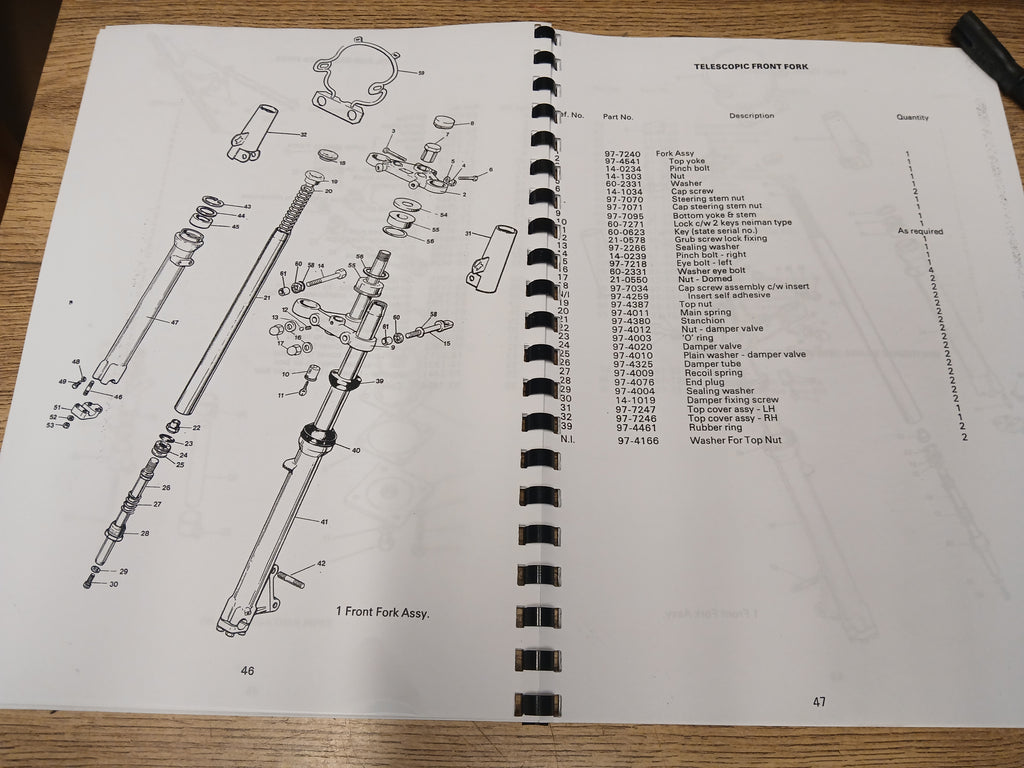 TRIUMPH TSX PARTS BOOK MANUAL 1982 - TP56 99-7581