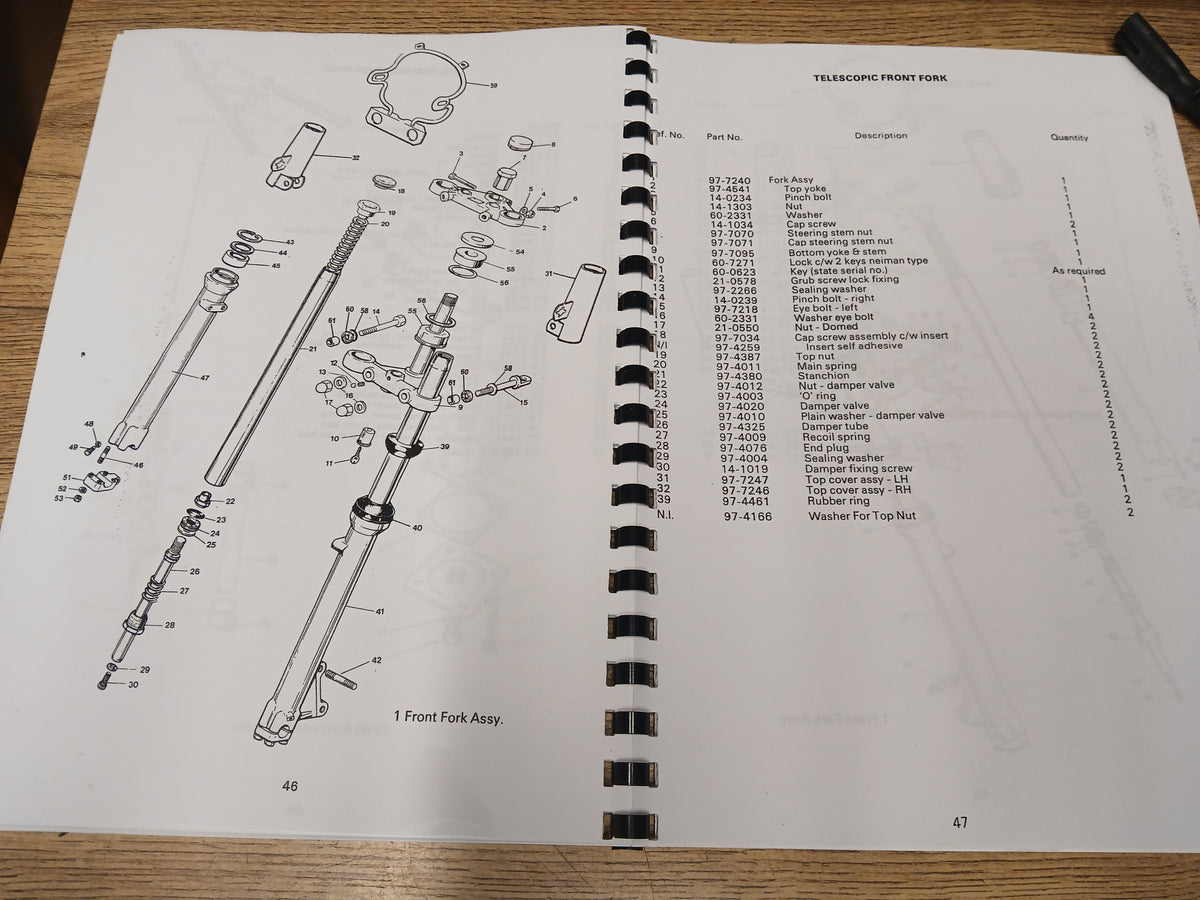 TRIUMPH TSX PARTS BOOK MANUAL 1982 - TP56 99-7581