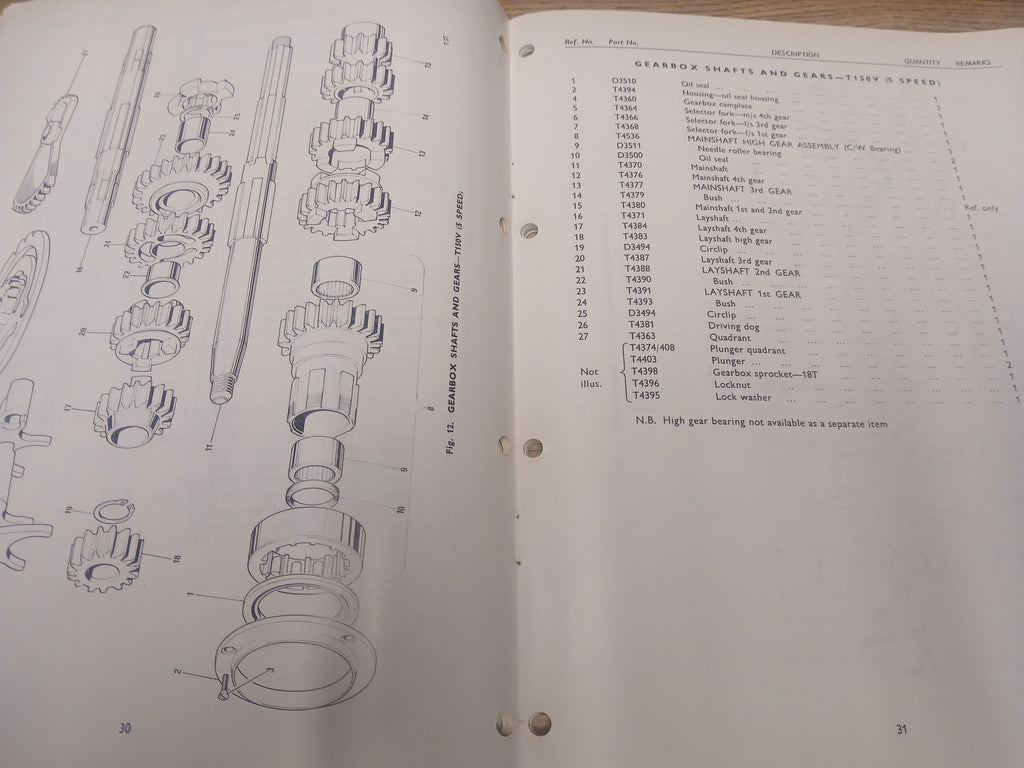 GENUINE TRIUMPH T150 TRIDENT PARTS BOOK MANUAL 1972 - TP63