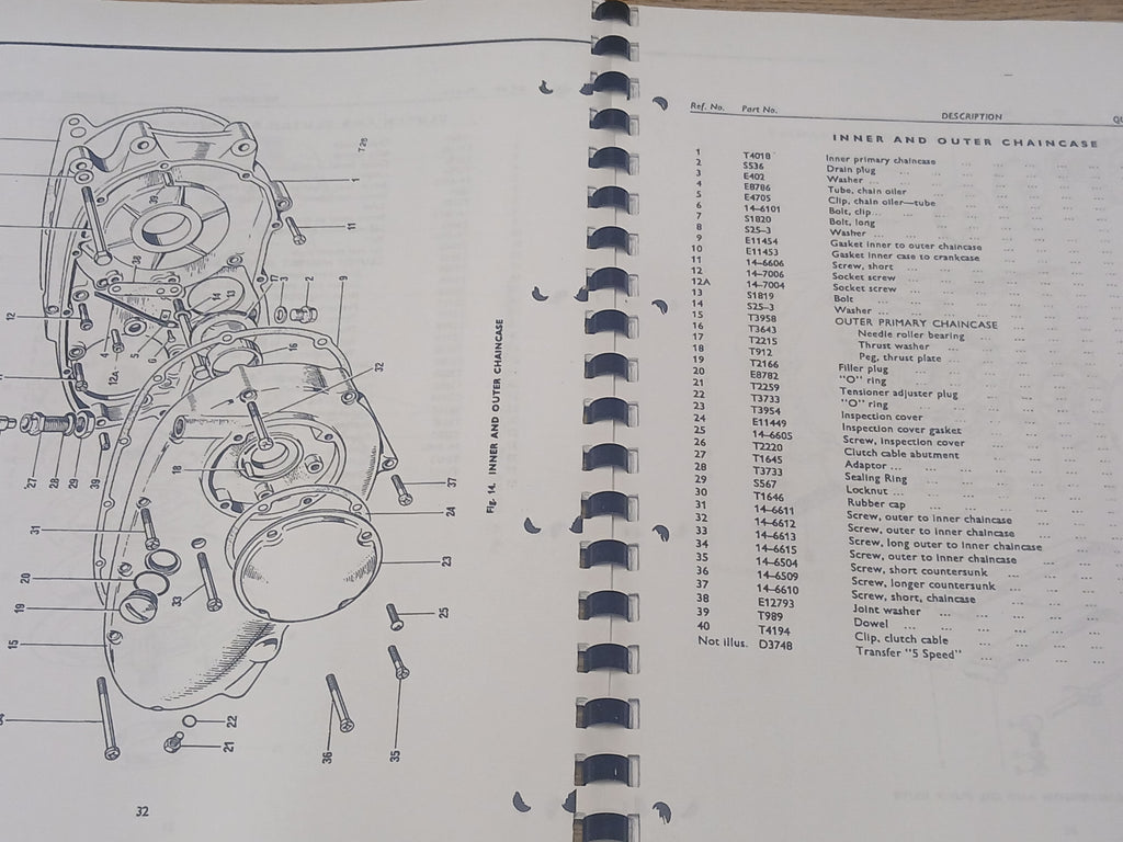 TRIUMPH T150 TRIDENT PARTS BOOK MANUAL 1973 - TP64