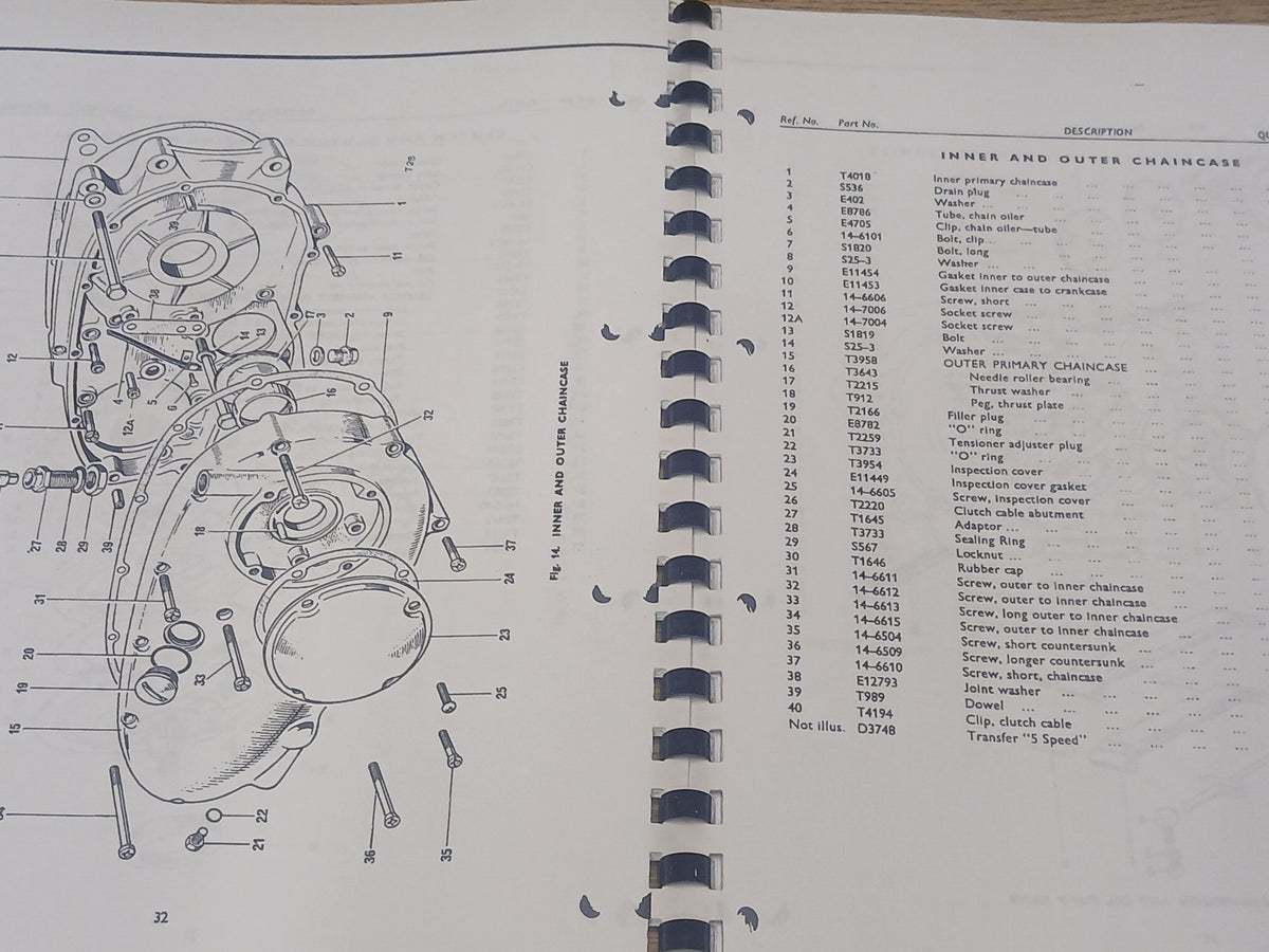 TRIUMPH T150 TRIDENT PARTS BOOK MANUAL 1973 - TP64