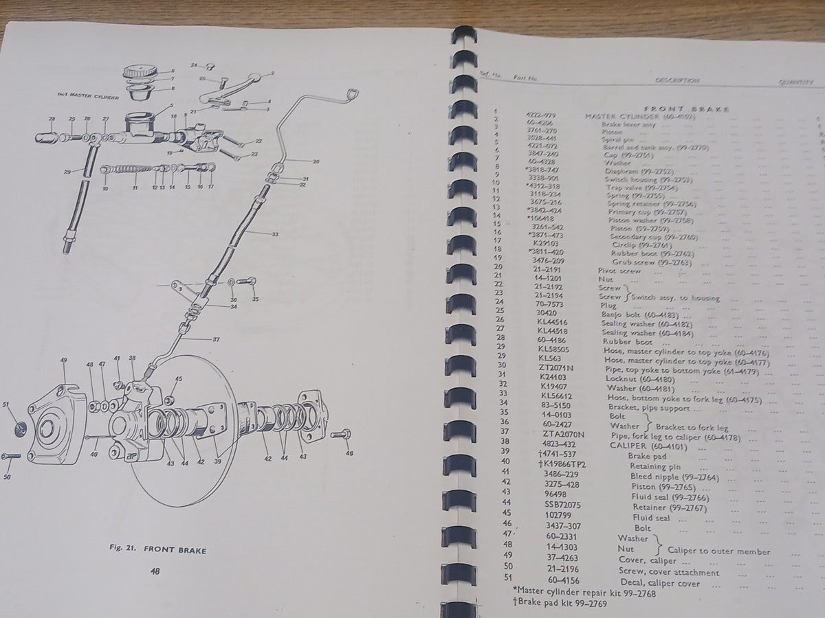 TRIUMPH T150V TRIDENT PARTS BOOK MANUAL 1974 SERIES 1 - TP66 99-2252