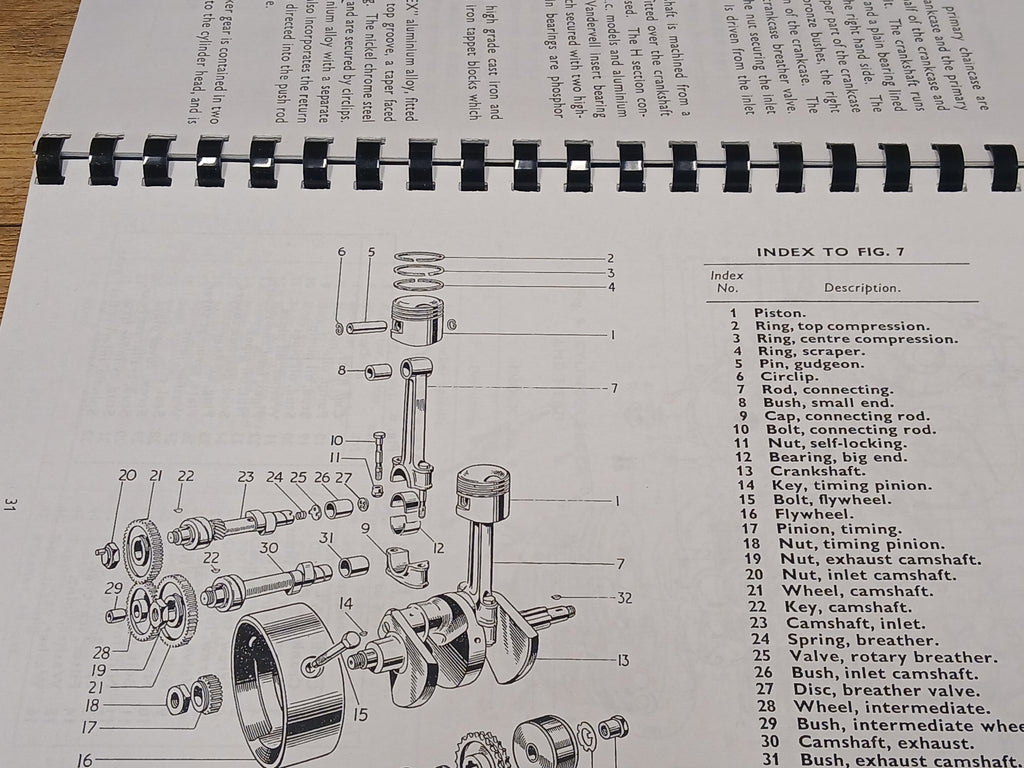 TRIUMPH 3TA TWENTY ONE 5TA SPEED TWIN WORKSHOP INSTRUCTION MANUAL 1958 No2 - TW22 (Copy)