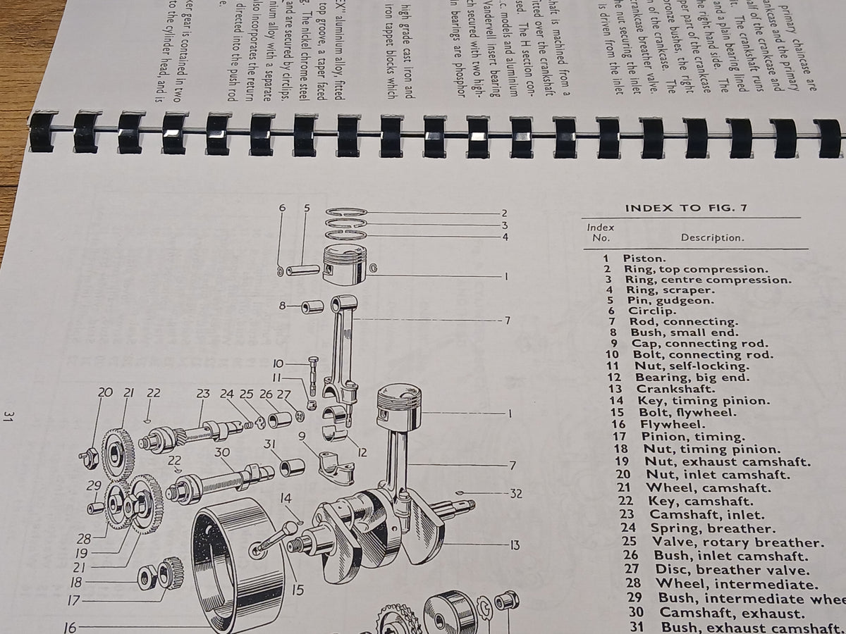 TRIUMPH 3TA TWENTY ONE 5TA SPEED TWIN WORKSHOP INSTRUCTION MANUAL 1958 No2 - TW22 (Copy)