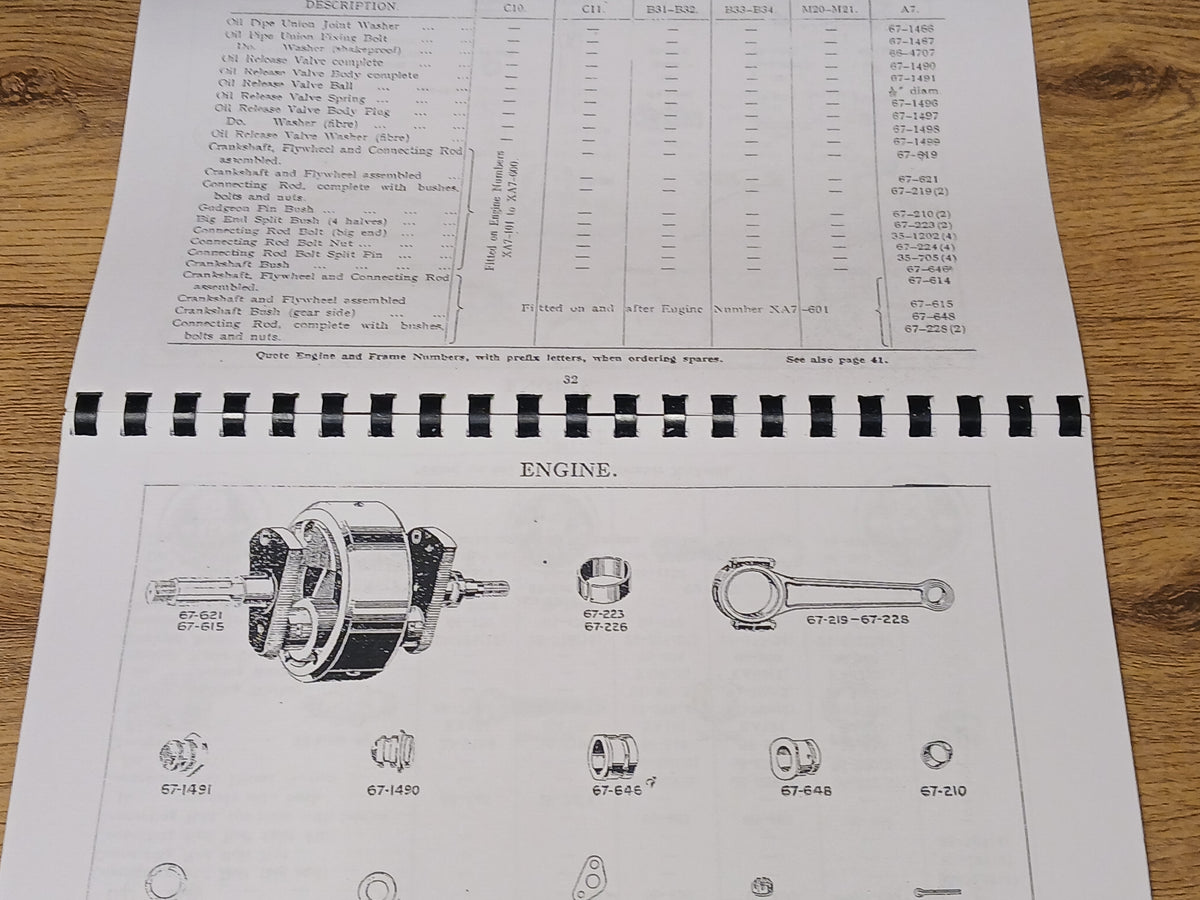 BSA C10 C11 B31 B32 M20 M21 A7 PARTS BOOK 1946 - BP16